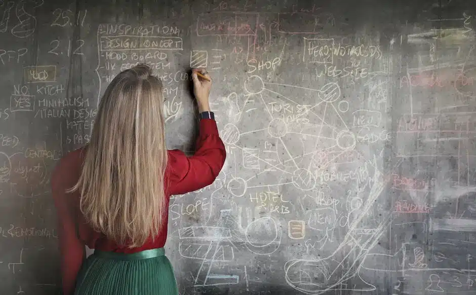 Unlock your Earning Potential: Discover the Top Education Affiliate Programs for Maximum Profit!